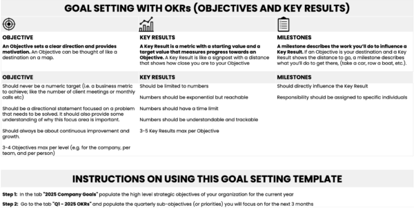 OKR Introduction